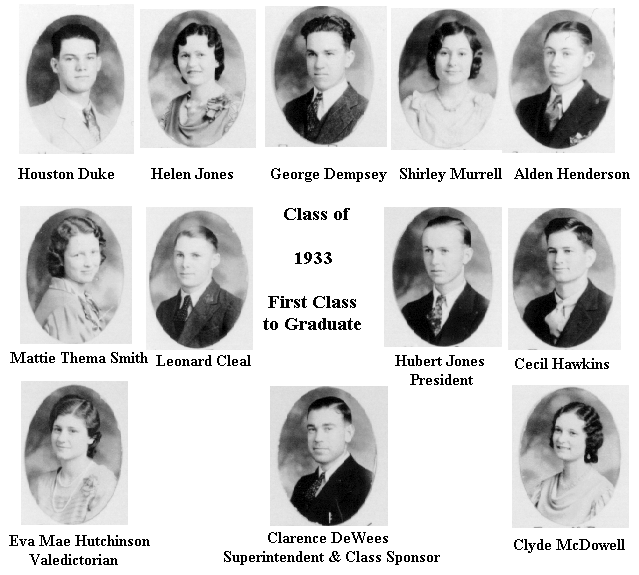 Con. 8 Class of 1933